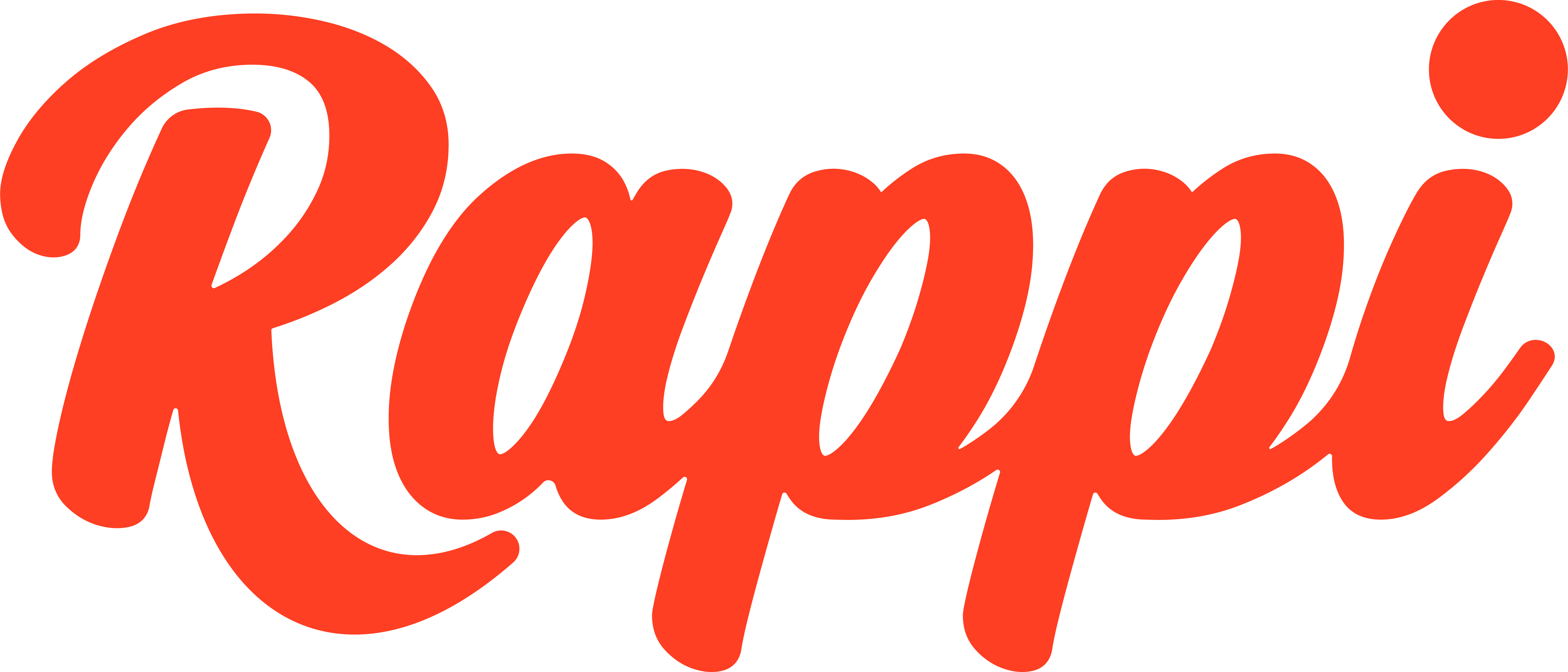 Rappi Pro